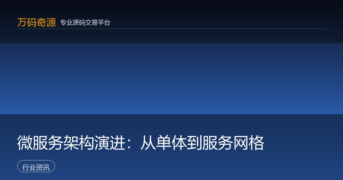 微服务架构演进：从单体到服务网格