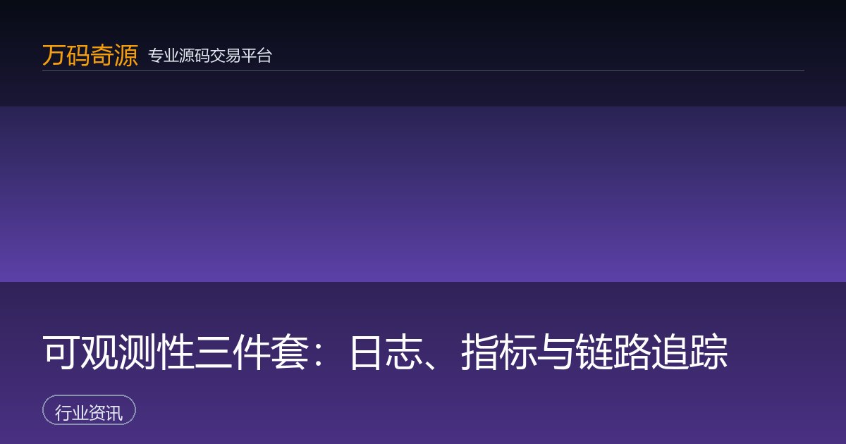 可观测性三件套：日志、指标与链路追踪